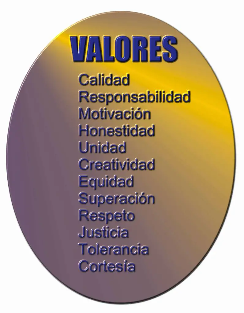 Valores Cristianos Morales Humanos Universales éticos Y Más 5870