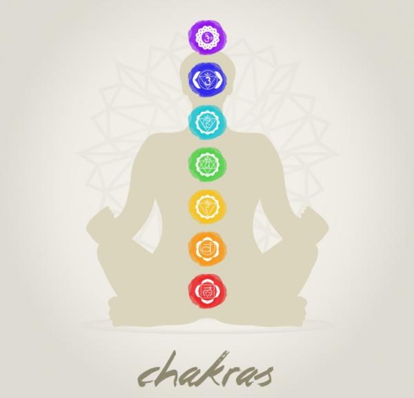 Alineaci N De Chakras Qu Es Para Qu Sirve Beneficios Y M S