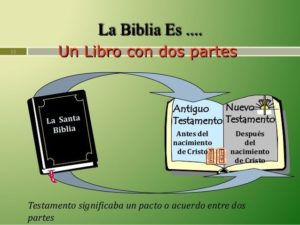 cuantos libros tiene cada parte de la biblia