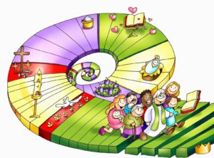 que es la biblia para niños de catequesis-3
