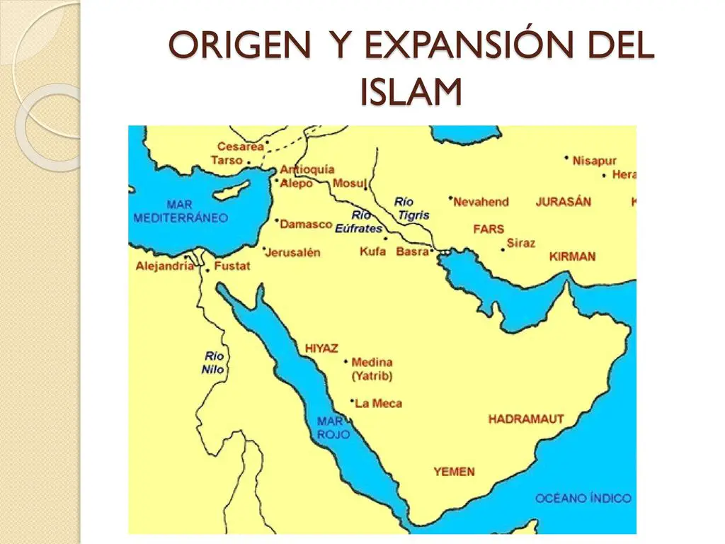 ORIGEN Y EXPANSIÓN DEL ISLAM