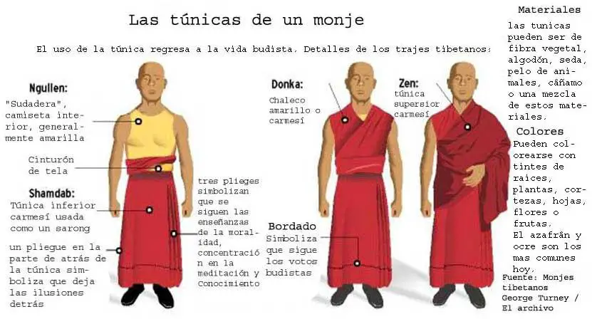 tunicas del monje