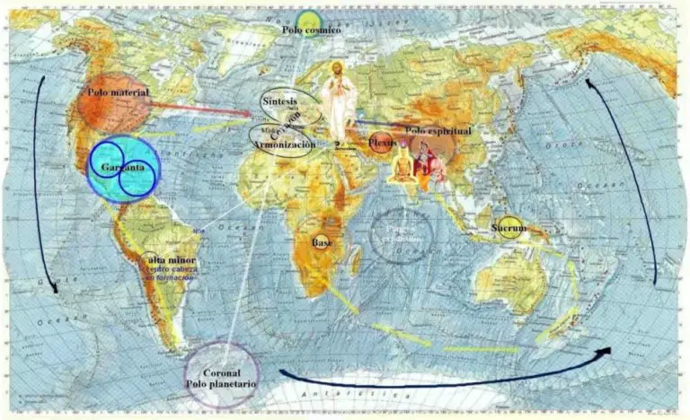 Descubre todo lo que necesitas saber sobre los Chakras de la Tierra