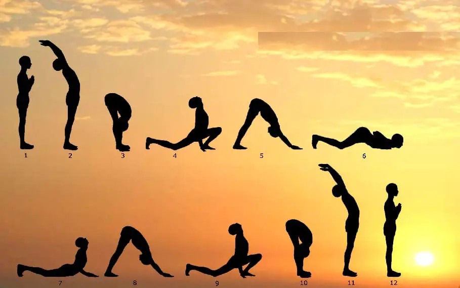 what-are-the-types-of-yoga-in-hinduism